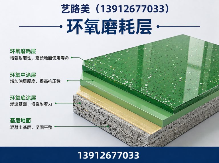 苏州工业园区苏州路桥科技展示图